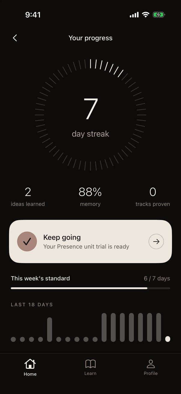 MASTRD Progress, showing how well each idea is remembered
